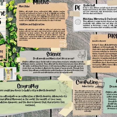 Year 5's Overviews 2023 - 2024